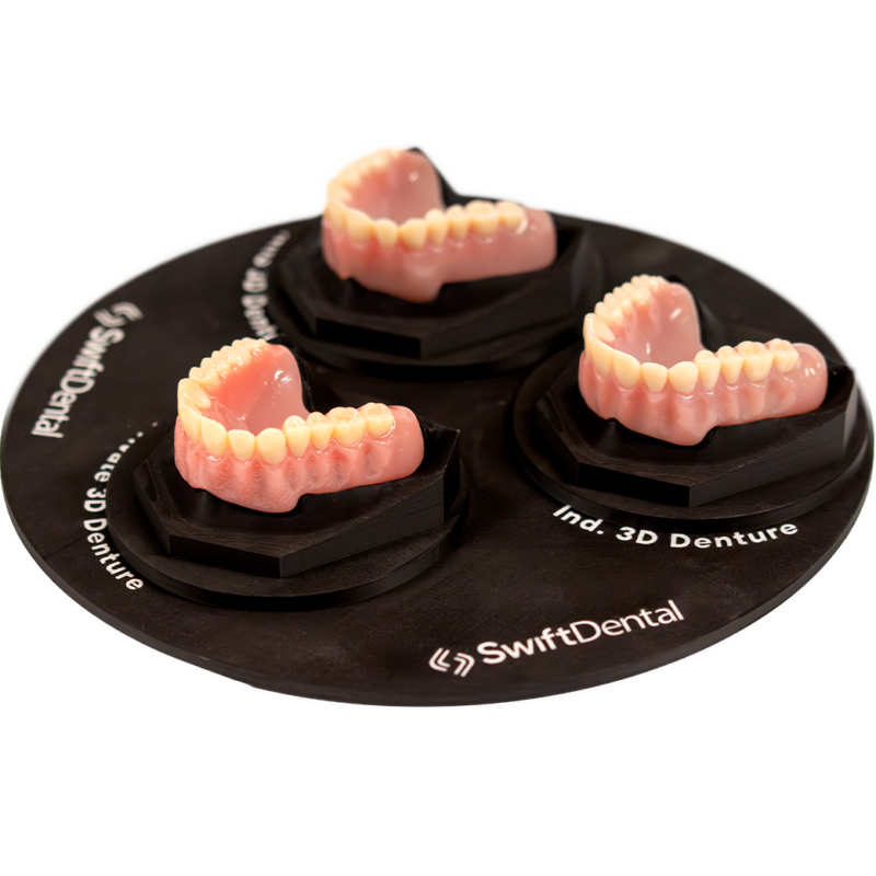 Service Level Models